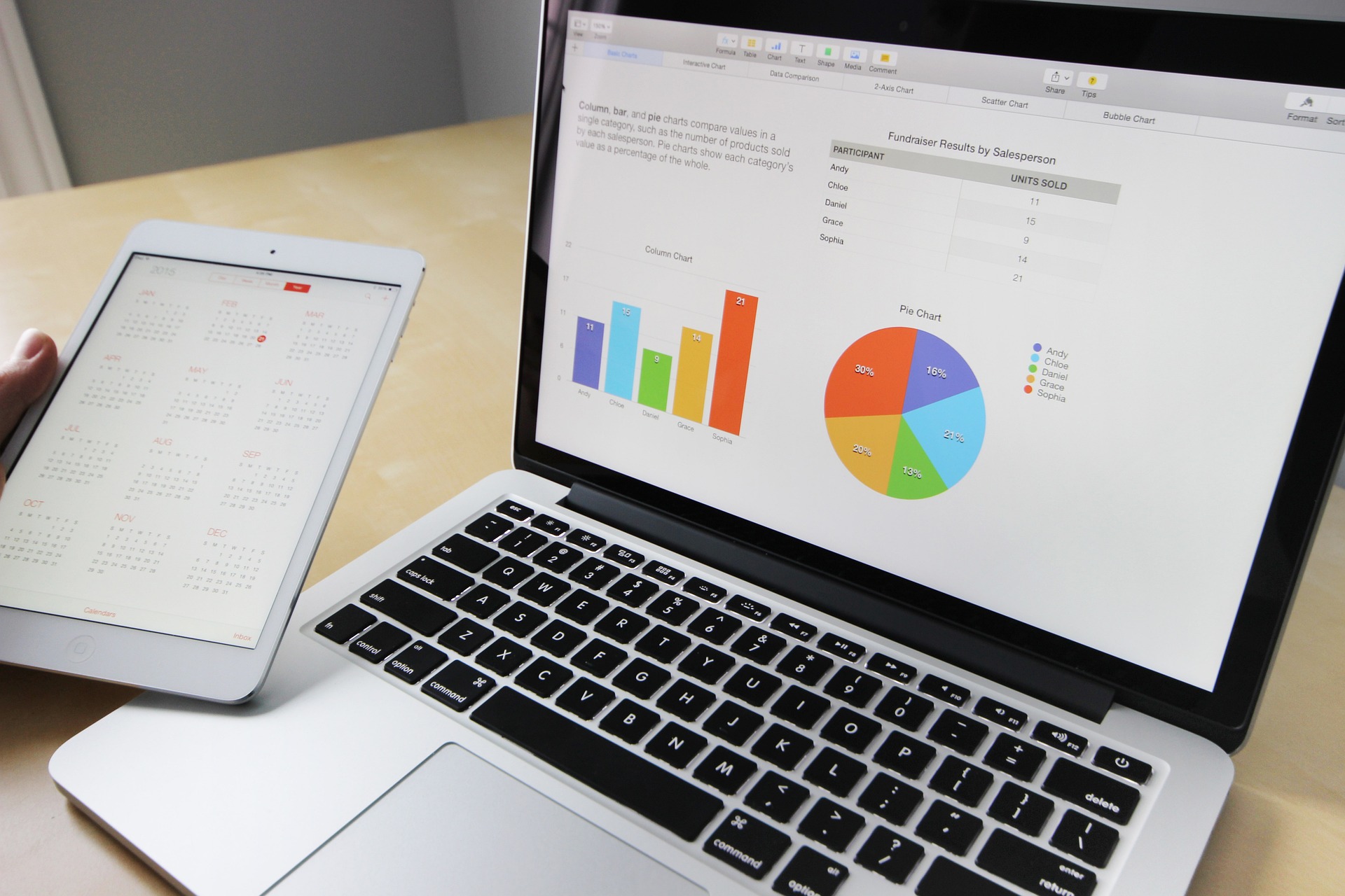 Tabellenkalkulation mit Excel